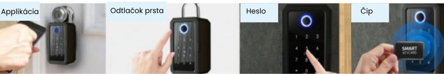Applikácia